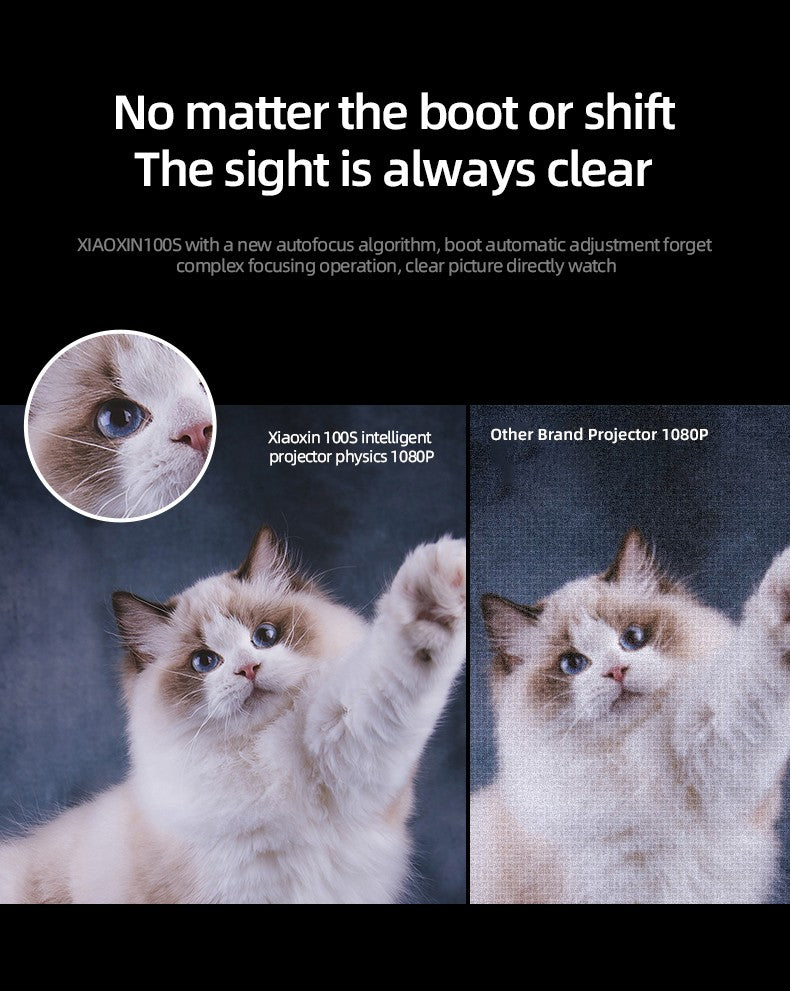 Lenovo Xiaoxin 100S Projector 650 ANSI 4K Full HD 1080P Auto Focus Wifi6 Portable Projector 360 PTZ Support Smart Home Theater