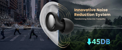 Eayburst Ear Plugs for Sleeping Noise Cancelling Silicone EarPlugs for Concerts Traveling Studying Focus Reusable Ear Protection