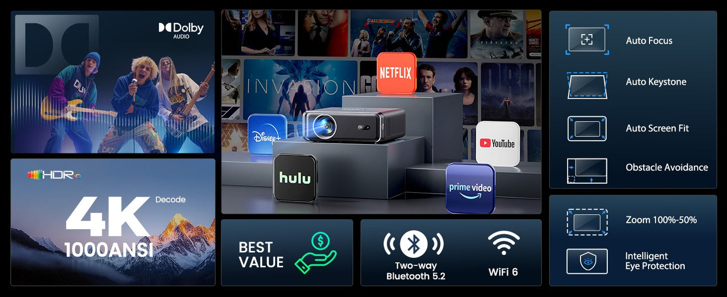 Projetor Lareser A1 4K 1000ANSI Oficial Netflix Linux Nativo 1080P Foco/Keystone Automático Dolby Audio WiFi6 BT5.2 Home Theater