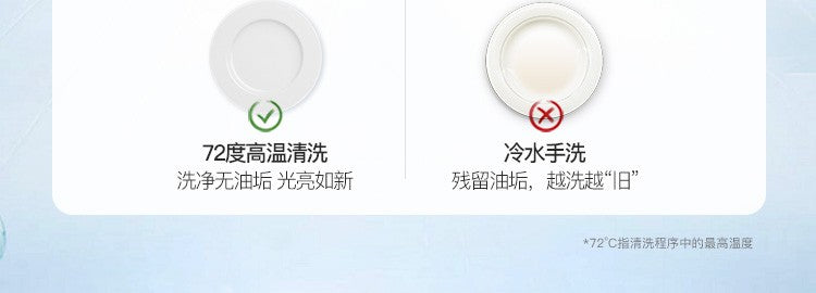dishwasher spraying up and down small household automatic desktop intelligent drying and disinfection