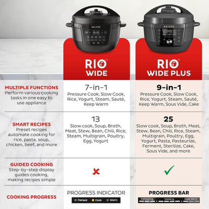 Panela elétrica multifuncional Wide Plus 7,5 litros Panela de pressão e panela de cozimento lento com liberação de vapor silenciosa 9 em 1 Panela de cozimento com assistente guiado
