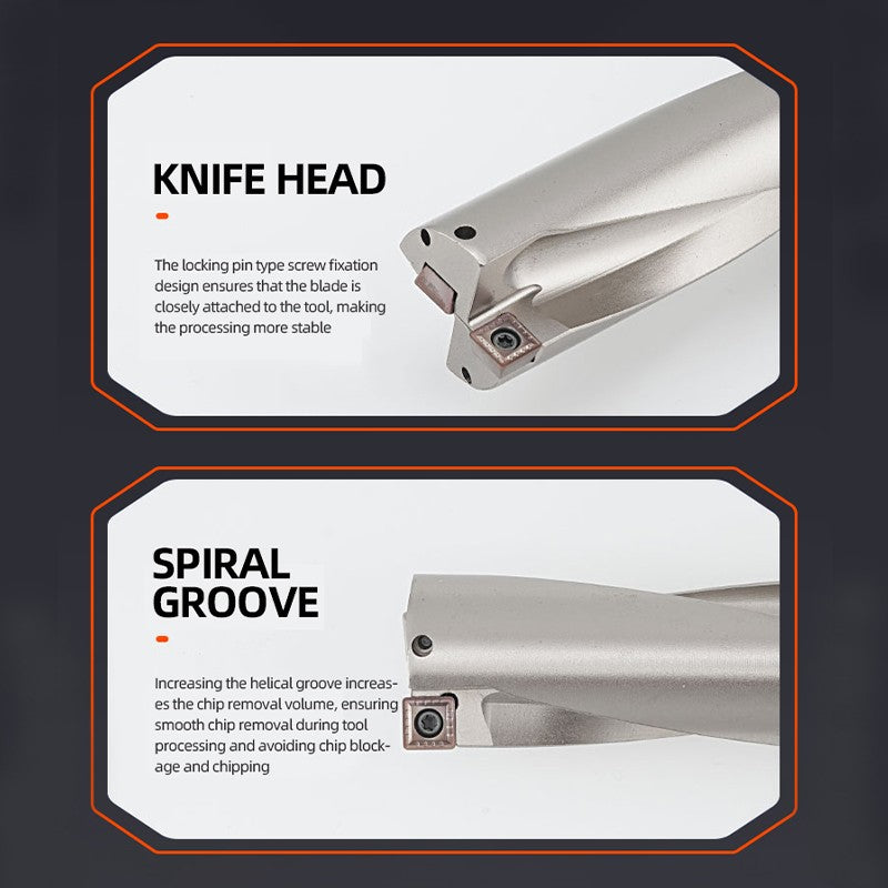 Brocas de metal BOLAKE Série SP Brocas de metal para perfuração de 08 mm a 12 mm de profundidade 4D Brocas U Indexáveis Máquinas Tornos CNC Água