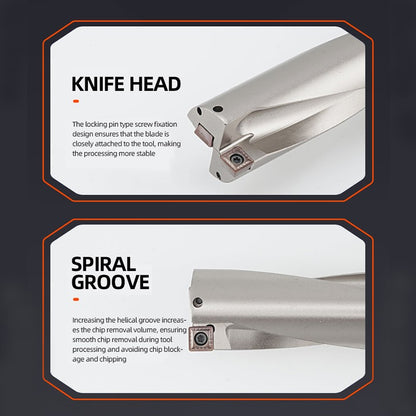 Brocas de metal BOLAKE Série SP Brocas de metal para perfuração de 08 mm a 12 mm de profundidade 4D Brocas U Indexáveis Máquinas Tornos CNC Água