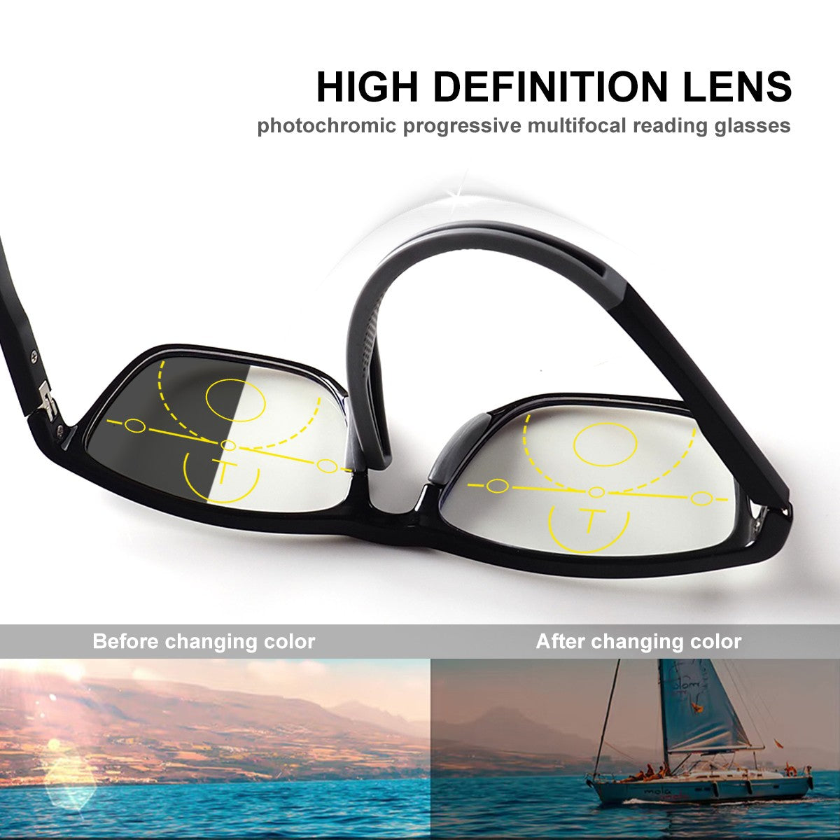 Progressive Multi-Focus Reading Glasses, Photochromic, Anti-Blue Light, Tr90 Tough Frame, Suitable for Men and Women, +100-+400