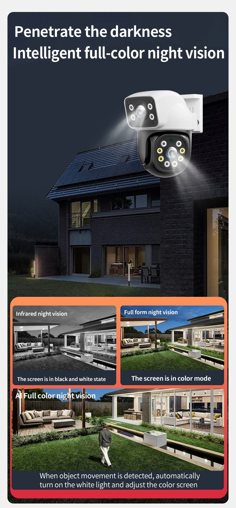 IPC360HOME 10X Zoom 4K 8MP Dual Lens WIFI PTZ 4MP Dual Screen Security Camera Outdoor Color Night Vision Surveillance Cameras