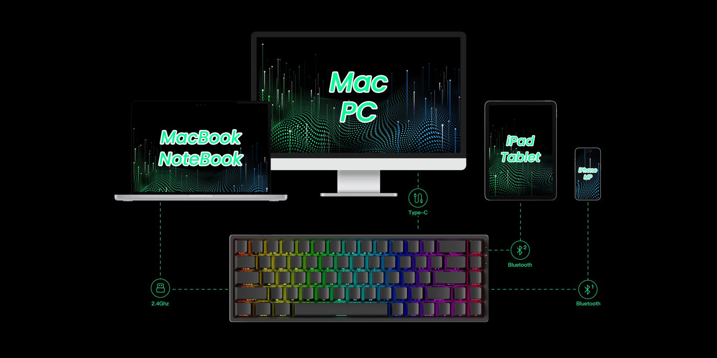 Akko MonsGeek FUN68 FUN60 PRO&MAX  HE Magnetic Keyboard 60% 65% Gaming Keyboards Rapid Trigger 8K Custom Keyboard Gamer Esports