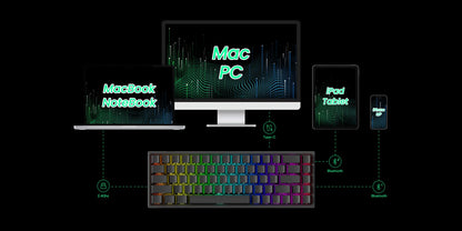 Akko MonsGeek FUN68 FUN60 PRO&MAX  HE Magnetic Keyboard 60% 65% Gaming Keyboards Rapid Trigger 8K Custom Keyboard Gamer Esports