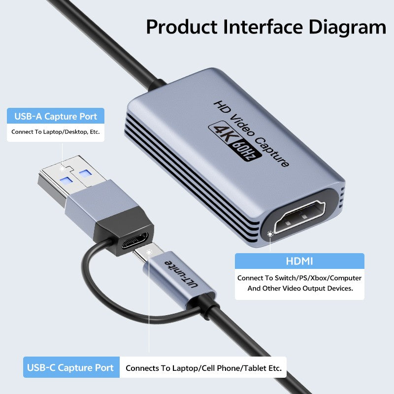 4K Video Capture Card MS2130S HDMI to USB-A/USB-C USB3.0 Capture Video and Audio Recording for OBS Studio PotPlayer QT Player