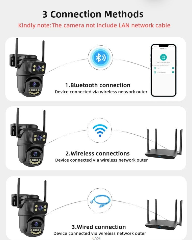 Câmera de vigilância WiFi 4K 8MP, detecção humana por IA, lente dupla, zoom digital 4X, câmeras IP PTZ de segurança externa