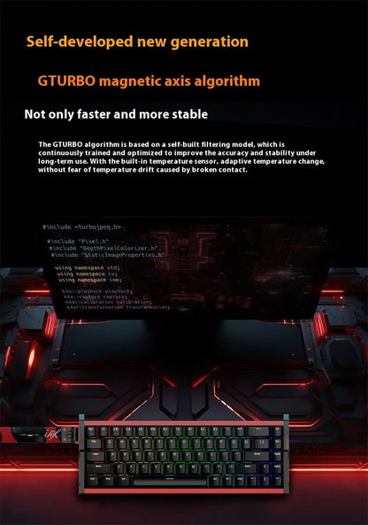 IROK MG68 Ace MG68 Plus MG68 Pro MG68 MAX mini Aluminum Magnetic Gaming Mechanical Keyboard 60% Rapid Trigger Gamer Keyboard