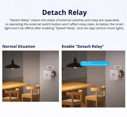 Sonoff Mini R4 Extreme Wifi Smart Switch Interruptor com Relé On-Off Módulo DIY Switch eWelink APP Control Funciona com Alexa
