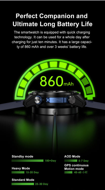 Smartwatch Esportivo Masculino 2025 com GPS Offline, 4GB de Memória, Bateria de 1000mAh, Chamada Bluetooth, Prova d'água 10ATM/IP69K para Natação
