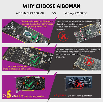 Placa de Vídeo para Jogos Radeon RX580 8G PCIE3.0x16 GDDR5 256Bit - Adequada para Acessórios de Montagem de Computador?