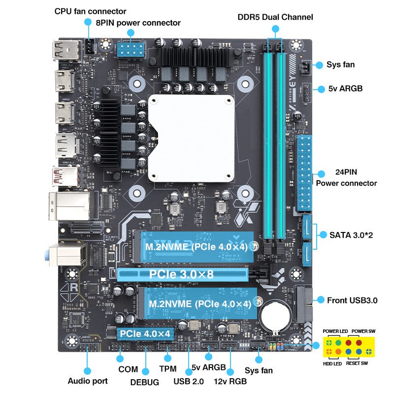 Ultra ES 0000 Series Motherboard Integrated CPU(Refer to U5 125H U7 155H 165H) DDR5 RAM AI ARGB LGA115X PCIe 3.0x8 Placa base