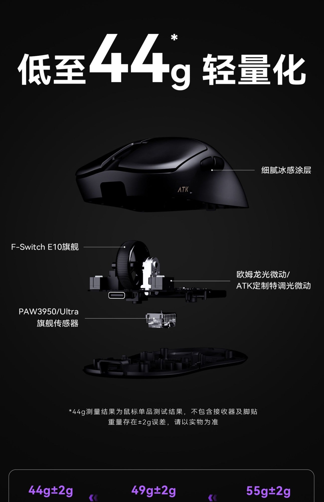 Novo Mouse Gamer Sem Fio BlazingSky U2 ATK 3 modos PAW 3950 Ultra Duplo 8k 44g Leve Mouse E-sports Acessório Customizável para PC