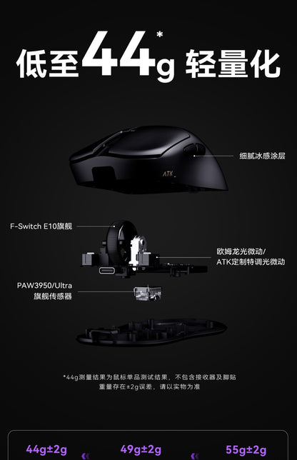 Novo Mouse Gamer Sem Fio BlazingSky U2 ATK 3 modos PAW 3950 Ultra Duplo 8k 44g Leve Mouse E-sports Acessório Customizável para PC