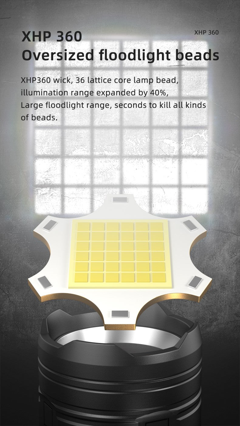 COBA Powerful XHP360 36-core Headlamp Flashlight 18650 Rechargeable ZOOM Head Flashlights High Power Head Lamp Fishing Headlight