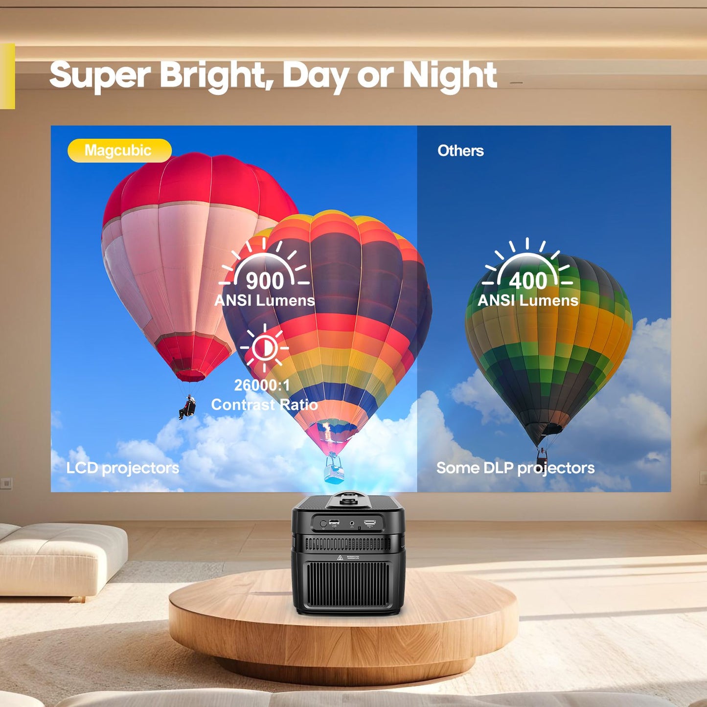 Magcubic Auto Focus HY450C Ultra Short Throw Projector With Auto Offset 1080P 8K HD 900 ANSI WiFi6 BT5.4 Allwinner H716 Voice