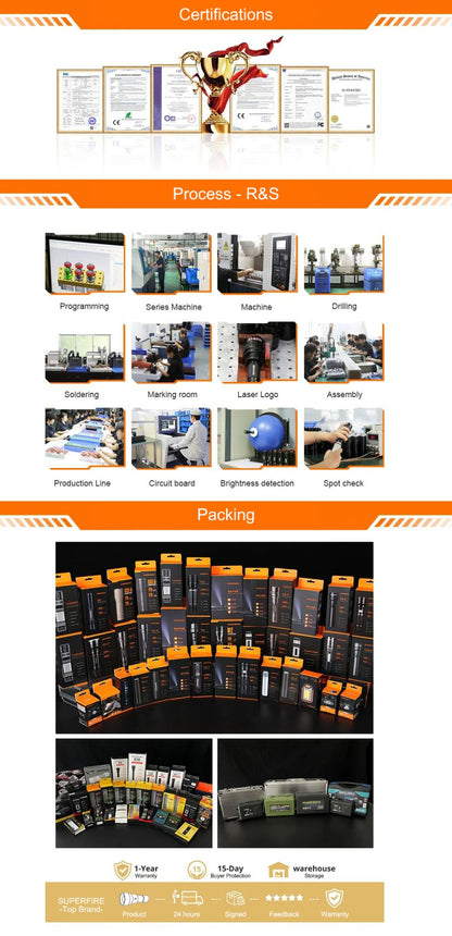 SUPERFIRE G16-S Multifunctional Work light LED+COB Flashlight 360° With Magnetic Base Rechargeable For Car Repair Fishing Torch