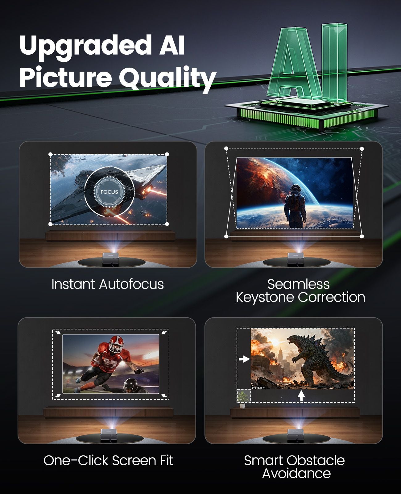 Projetor Lareser A1 4K 1000ANSI Oficial Netflix Linux Nativo 1080P Foco/Keystone Automático Dolby Audio WiFi6 BT5.2 Home Theater