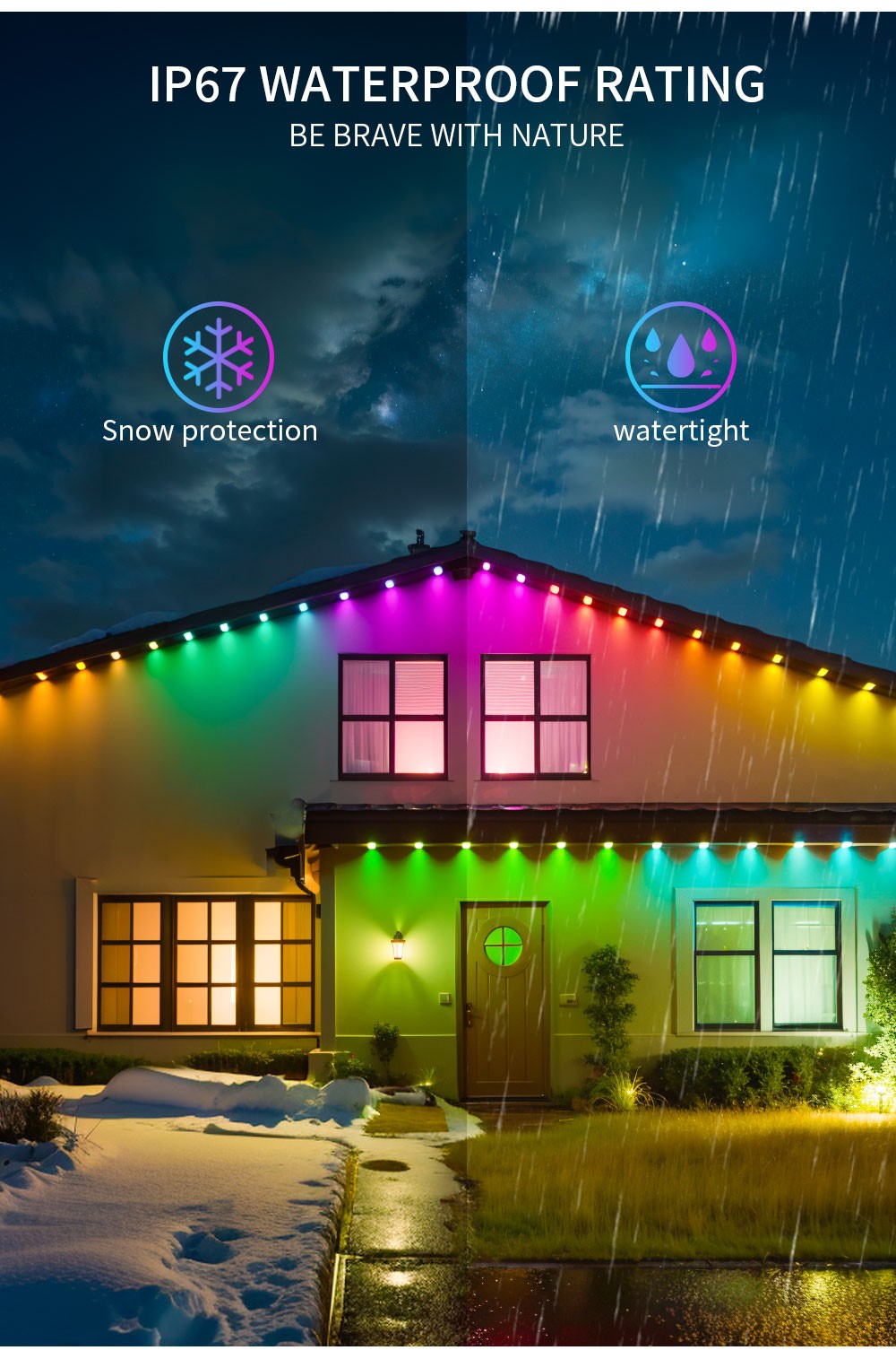 5054 16703IC(WS2812B WS2811) Outdoor Eaves LED Light String Kit 2.4G BEL+WIFI Controller Waterproof Light