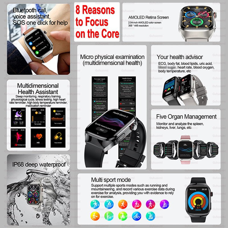 Smartwatch 2025 Novo ECG Chamada BT Feminino Frequência Cardíaca Lipídios Sanguíneos Ácido Úrico Saúde Monitores AI Voz 650mAh Esportivo