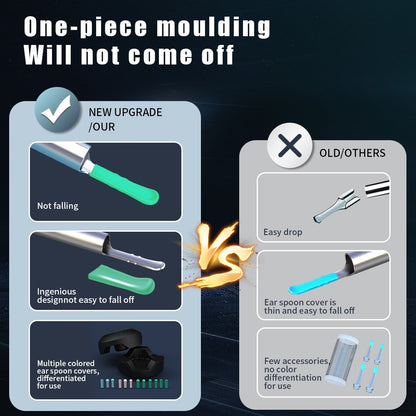 Conjunto de Limpeza de Ouvido com Câmera, Hastes para Ouvido, Otoscópio, Carregamento USB C, Ferramenta de Remoção de Cera com Endoscópio, Câmera Mini de Limpeza de Ouvido, Conjunto de Limpeza de Ouvido