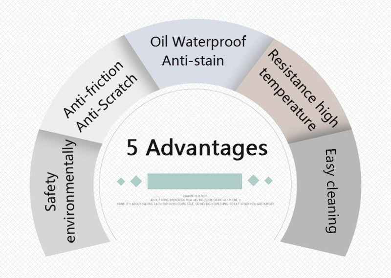 Transparent PVC Tablecloth Waterproof Kitchen Tablecloth Pad Glass Soft Cloth Tableclot Oil-Proof Table Mat Table Cover