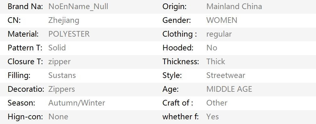 Women's Jacket New Korean Version Stand Collar Short Cotton-padded Jacket Thickening Warm Parkas Winter Jackets for Women Coat