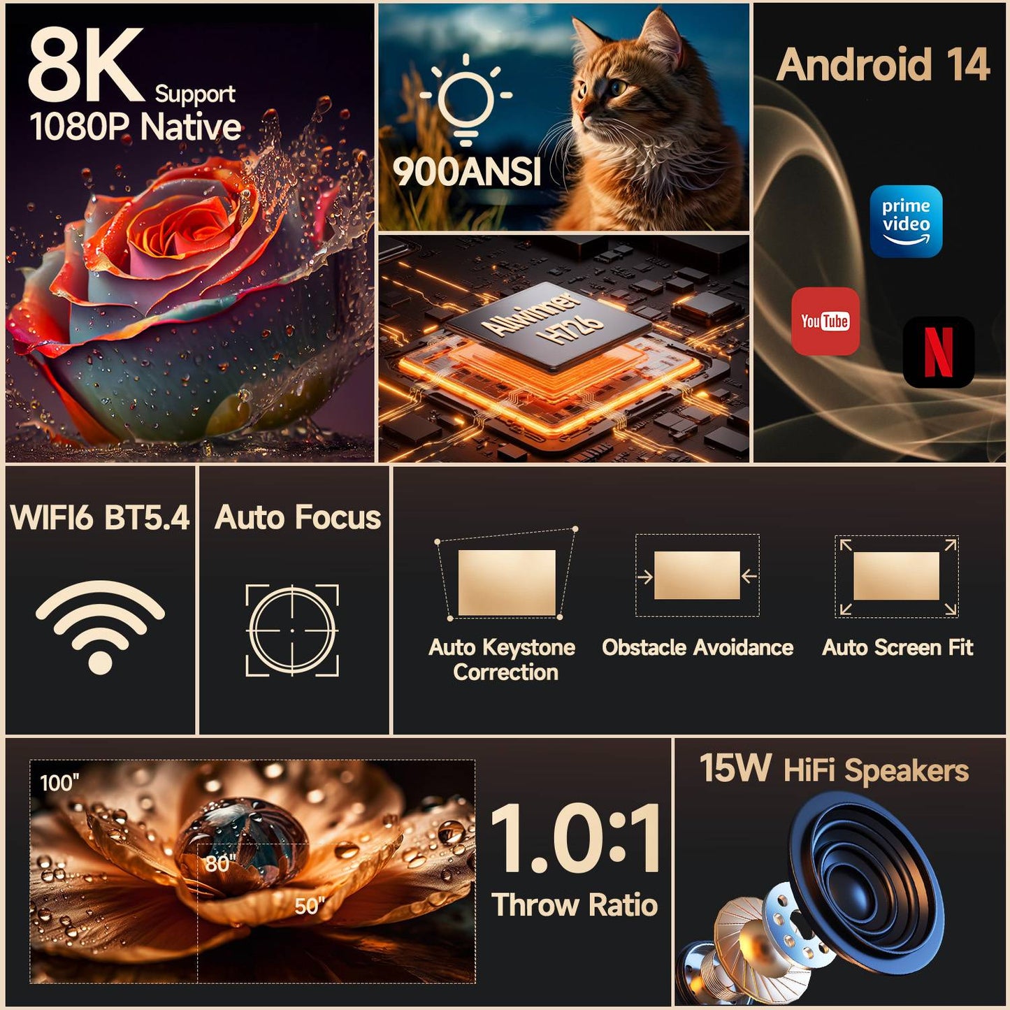 Projetor Magcubic Android 14 900 ANSI Foco Automático Nativo 1080P Suporte 8K Com Wifi6 BT5.4 Portátil para Filmes ao Ar Livre HY350Max
