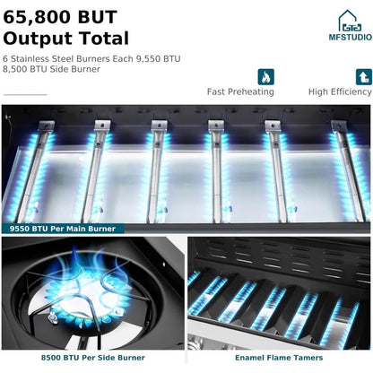 6-Burner Propane Gas Grill, Stainless Steel BBQ Grill with Side Burner and Porcelain-Enameled Cast Iron Grates
