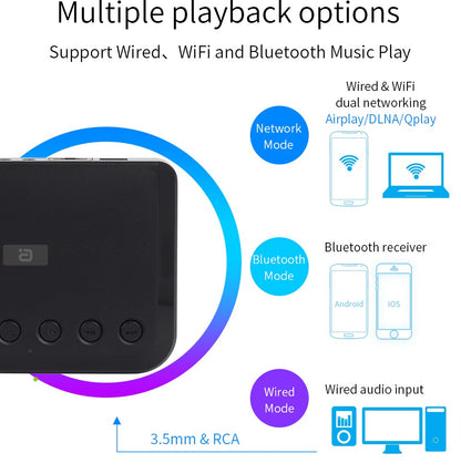 Wireless WIFI Audio Receiver for Airplay Spotify DLNA NAS Multiroom Sound Stream Bluetooth 5.0 Music box Optical Adapter WR320