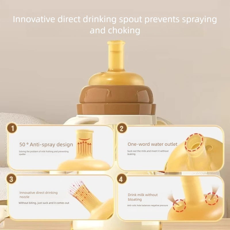 300ML PPSUTemperature-Sensitive Anti-Flatulence Feeding Bottle Baby Straw Cup Drop-Resistant Direct Drink No-Spill Cup1-3Weaning