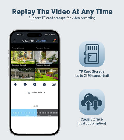 LS VISION 20MP IP Camera with 5m Cord 12X Zoom WiFi Security Cameras 4 Screens Night Vision Human Detection Auto Tracking HiEasy
