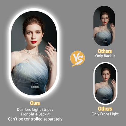 LUVODI 20x32” Led Lighted Bluetooth Bathroom Mirror Backlit Illuminate Dimming Vanity Mirror with Time Date Display Anti-fog