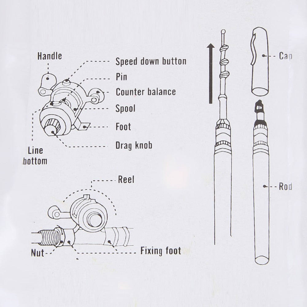 Aluminum Alloy Fishing Rod Pole Reel Multicolor Fishing Tool Pocket Fish Pen Mini Portable Pocket Fish Pen Shape