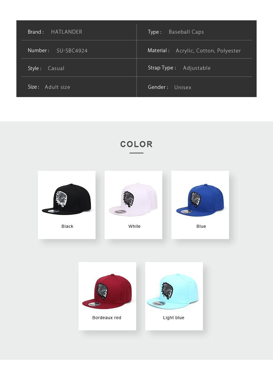 [HATLANDER]Bonés de beisebol Bordado Caveira, bonés de hip hop snapback aba reta, gorras com ossos, bonés esportivos snapback para homens, mulheres, unissex