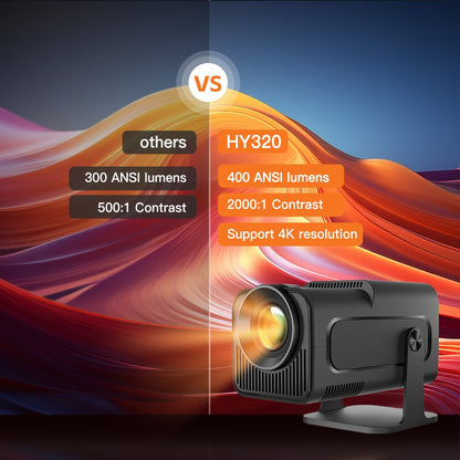Projetor inteligente HY320 LYNCAST WiFi duplo 6 400 ANSI BT5.0 correção automática 1920 1080P Full HD 4K vídeo doméstico ao ar livre mini projetor