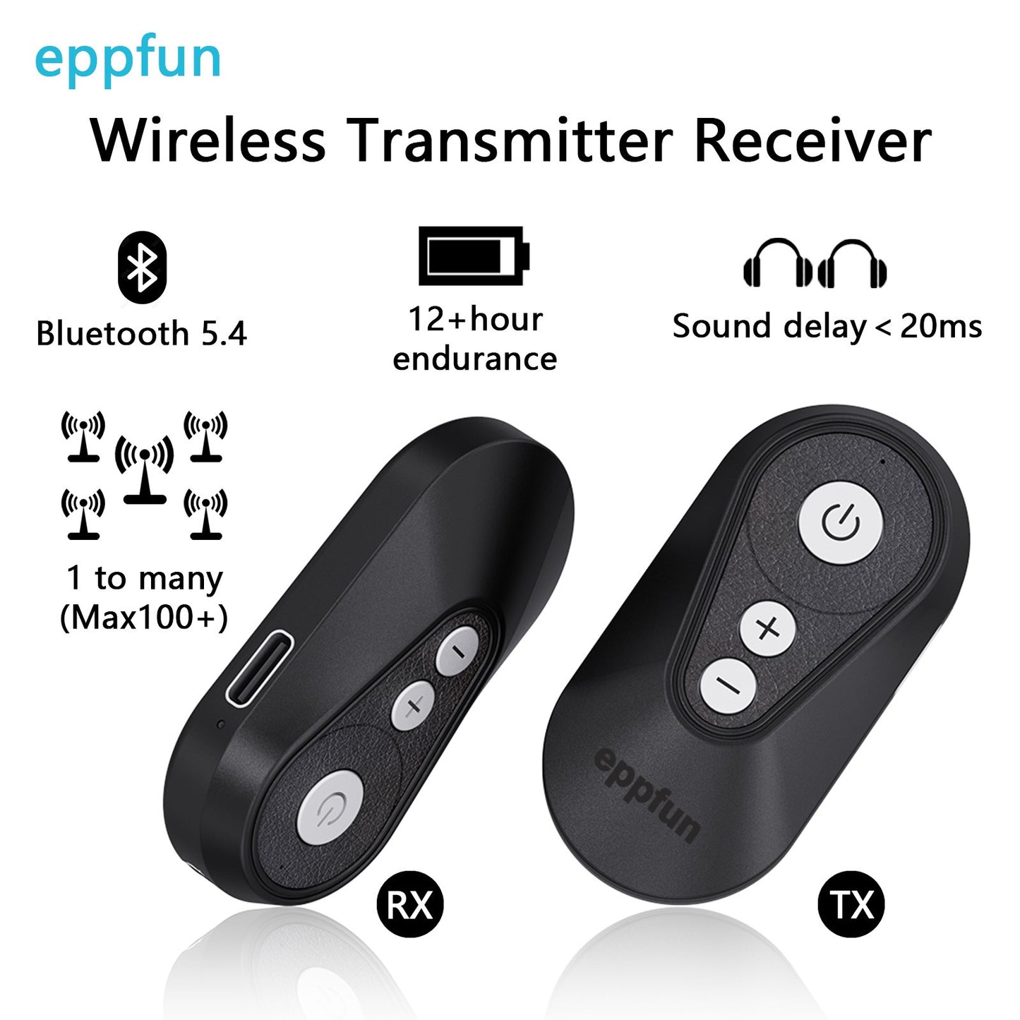 LE Audio Wireless Bluetooth 5.4 Transmitter Receiver with LC3,Auracast ,Aux in,USB-C Audio input for TV headphone speaker Guitar