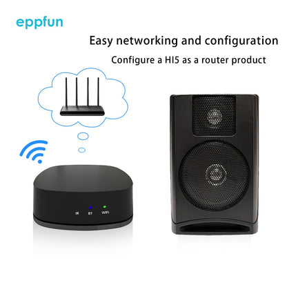 Bluetooth WIFI Airplay Receive DLNA Multiroom Wireless Audio Streamer, HDMI ARC/Ethernet/SPDIF with Spotify,Pandora,Tidal Tune