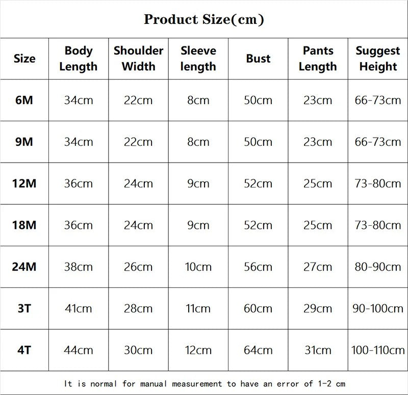 Kids Clothes Set Baby BoyGirl T-Shirt + Shorts Summer Clothing Cotton Cartoon Casual Boys Tracksuit Children Baby Clothes Set