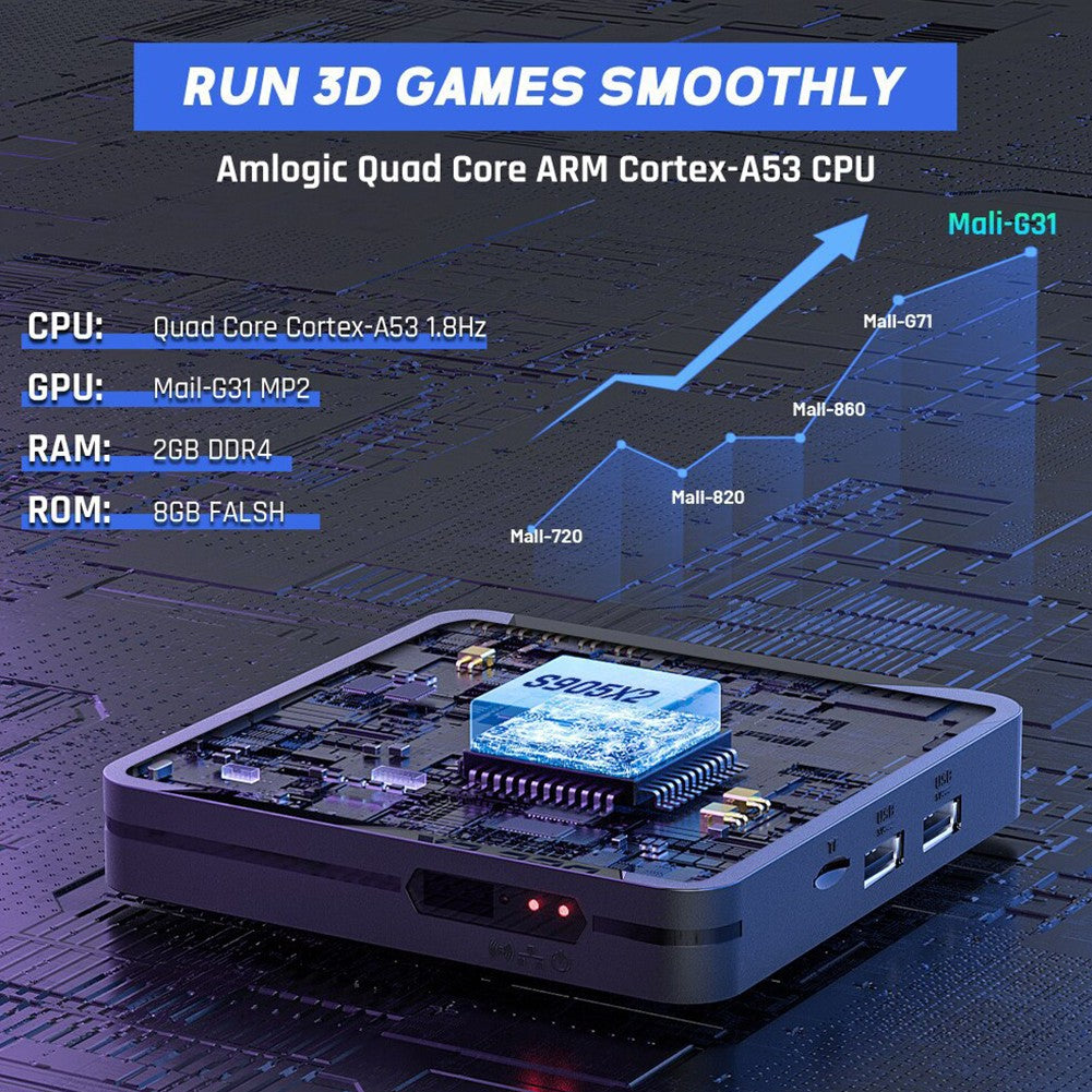 Super Console X2 Pro Game Box US/UK/EU Retro Video Game Console TV Box 100000 Video Games for SS/MAME/FC/NAOMI/Sega with Gamepad