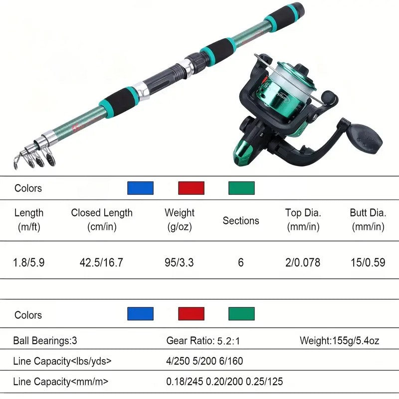 Kit Completo de Vara de Pesca com Vara Telescópica e Molinete Iscas Anzóis Kit de Pesca para Viagem