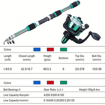 Kit Completo de Vara de Pesca com Vara Telescópica e Molinete Iscas Anzóis Kit de Pesca para Viagem