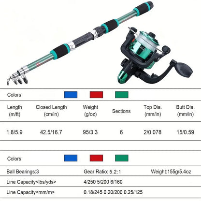 Kit Completo de Vara de Pesca com Vara Telescópica e Molinete Iscas Anzóis Kit de Pesca para Viagem