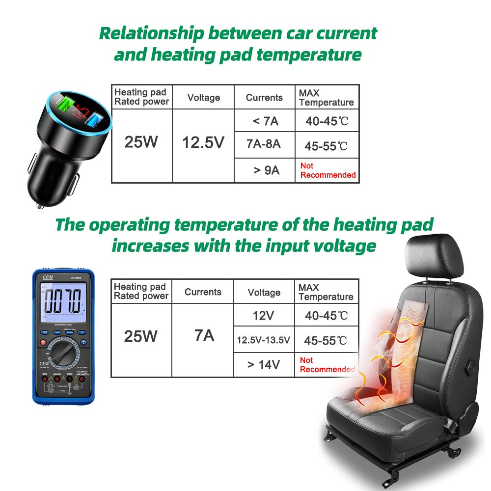 Conjunto Universal de Aquecedores de Assento de Carro Embutidos para 2 Assentos com Fio de Liga 12V Almofada de Aquecimento Rápido e Sistema de Interruptor de Controle Duplo de 3 Níveis
