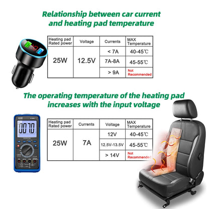 Conjunto Universal de Aquecedores de Assento de Carro Embutidos para 2 Assentos com Fio de Liga 12V Almofada de Aquecimento Rápido e Sistema de Interruptor de Controle Duplo de 3 Níveis