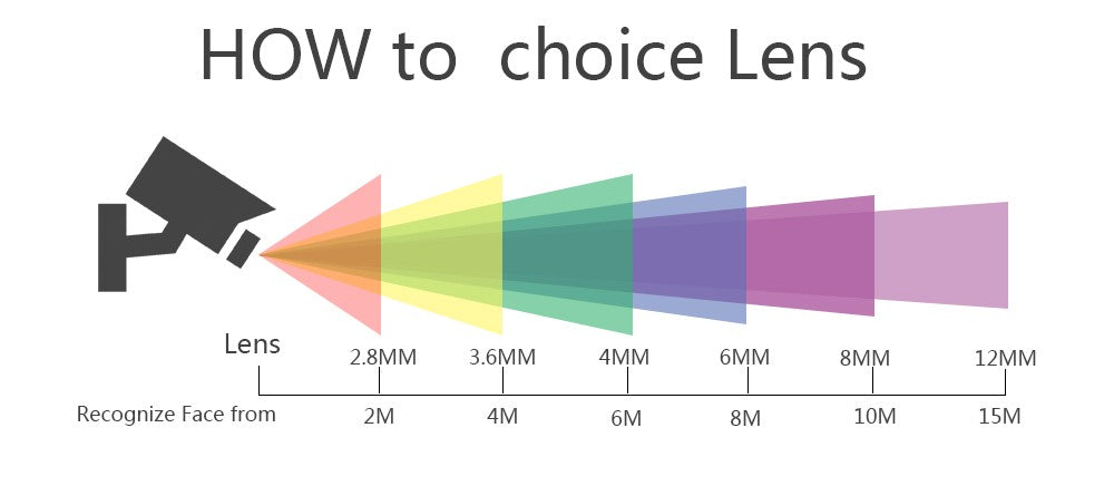 4K 8MP H.265 IP Camera POE Security Surveillance Camera Metal ONVIF Two Way Audio Double Light Color Night Waterproof CCTV Video