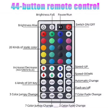 RGB Led Strip Lights 5m 10m 20m 30m Led Room Light with APP Control Flexible Ribbon Luces Led Tape for Room Bedroom Decoration