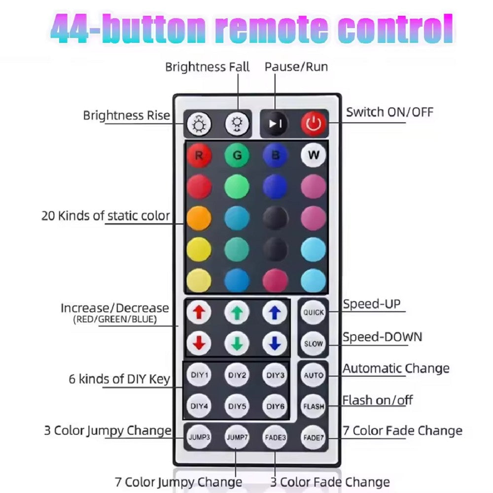 RGB Led Strip Lights 5m 10m 20m 30m Led Room Light with APP Control Flexible Ribbon Luces Led Tape for Room Bedroom Decoration